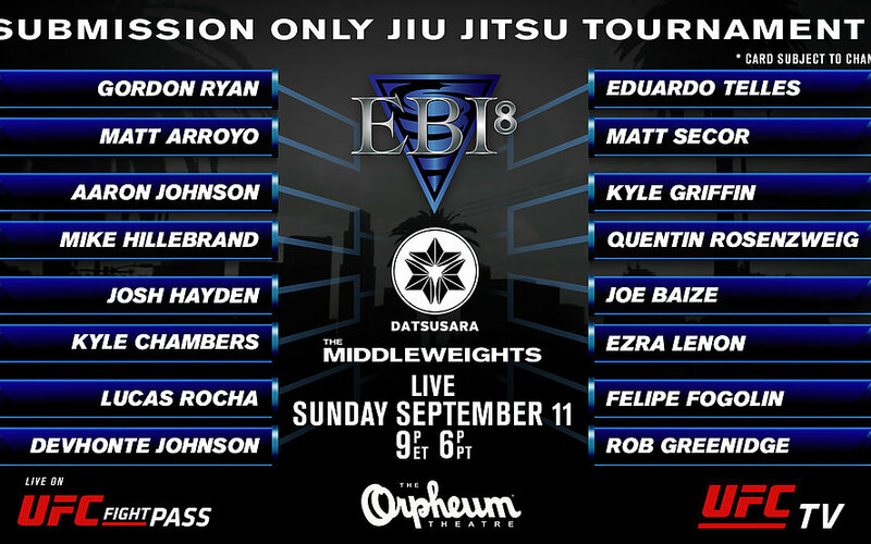 Image for EBI 8 Results