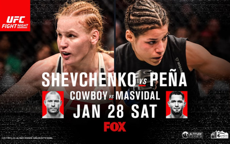 Image for UFC on FOX 23: Shevchenko vs. Pena Live Results