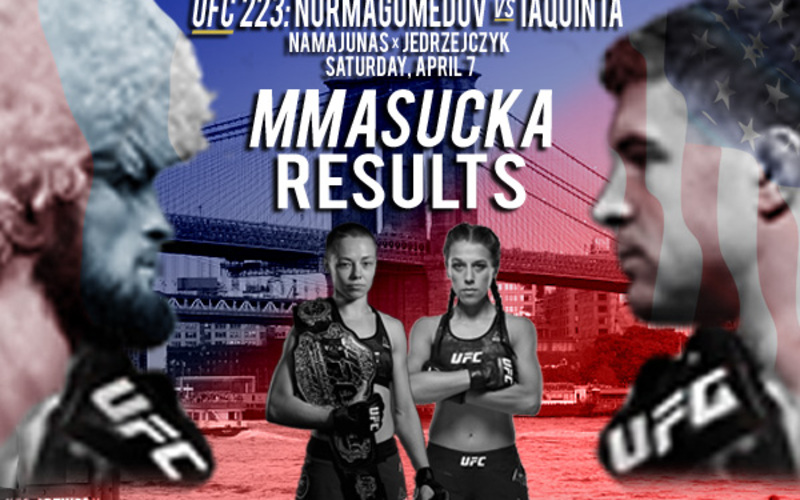 Image for UFC 223 Results