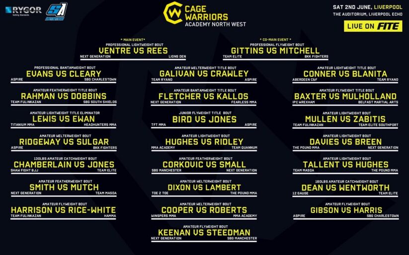 Image for Cage Warriors Academy NW 3 Finalised Fight Card
