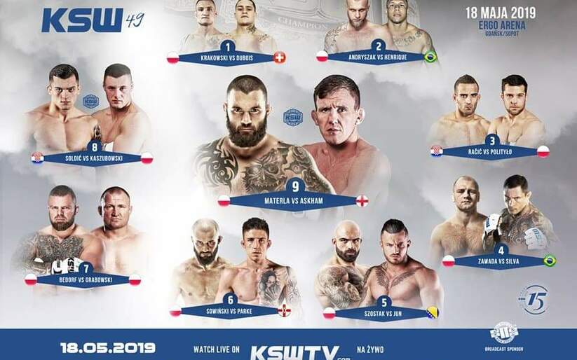 Image for KSW 49 Results