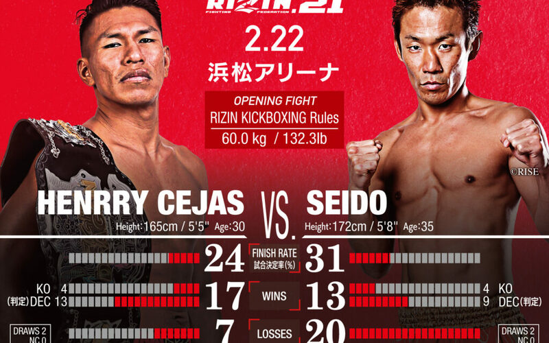 Image for RIZIN 21 kickboxer Henrry Cejas calls opponent Seido a “stepping stone”