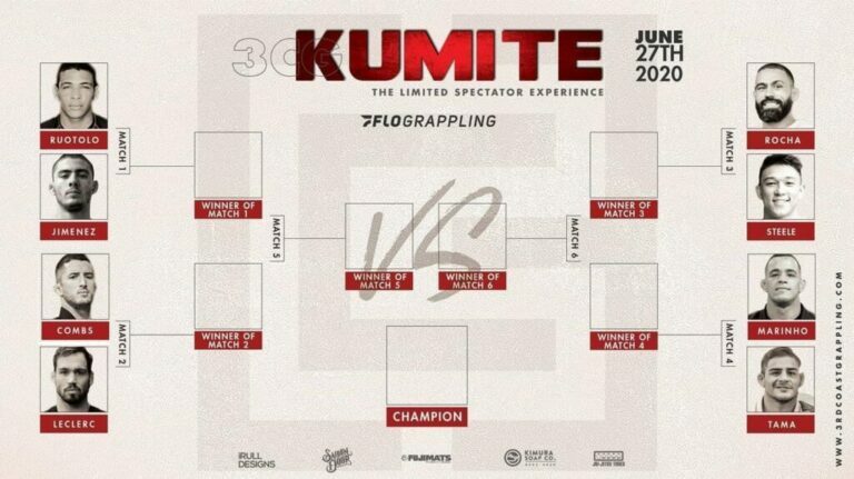 Third Coast Grappling Kumite III
