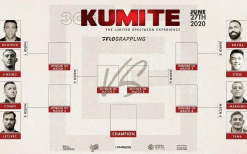 Image for Third Coast Grappling Kumite III Breakdown & Predictions