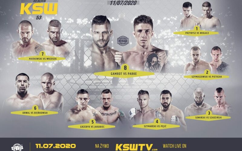 Image for KSW 53 Set For First 2020 Show