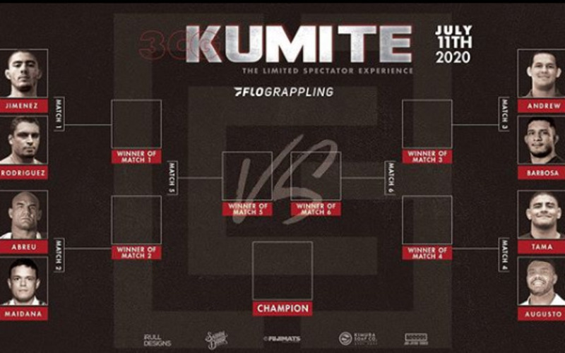 Image for Coming Soon: Third Coast Grappling Kumite IV – The Absolute