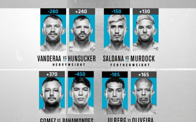 Image for DWCS Week 8 Results