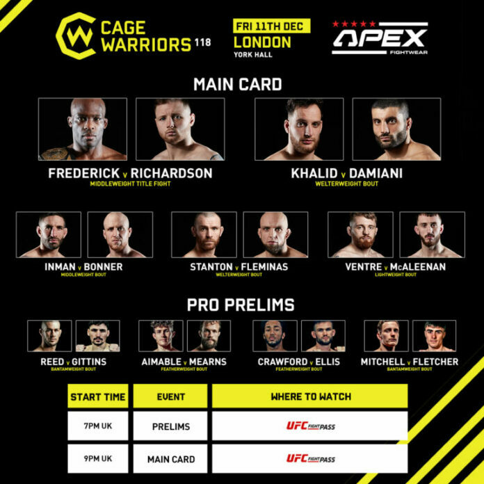 Cage Warriors 118 Results