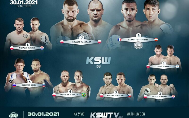 Image for KSW 58 Final Bout Announced, Card Finalized