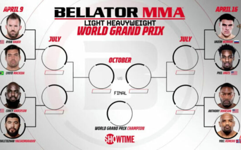 Image for Predictions for Bellator Light Heavyweight Grand Prix Opening Round