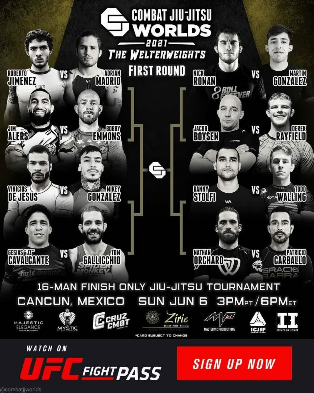 Quem é o campeão Mundial de Jiu-Jitsu 2021?
