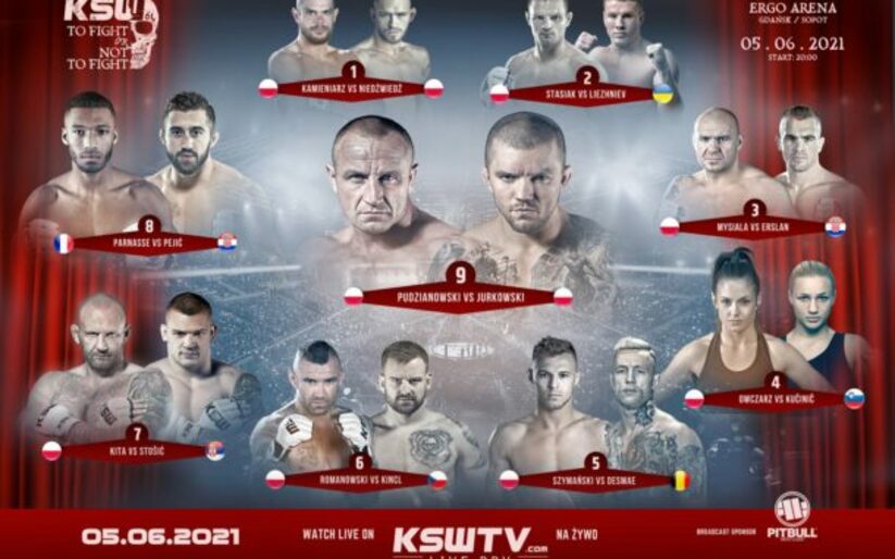 Image for KSW 61 Preview