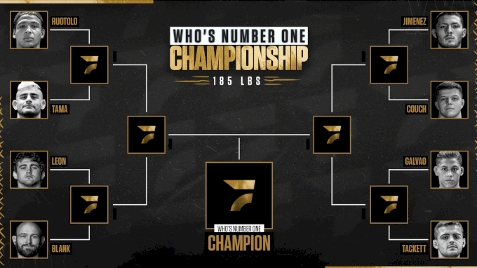 Who's Number One Championship Results