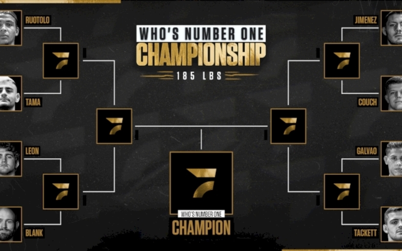 Image for 2021 Who’s Number One Championship Results: Saturday