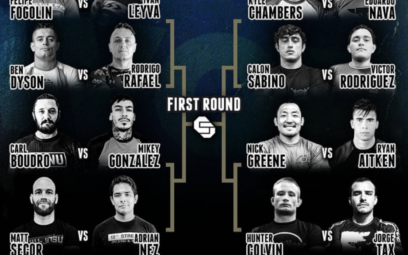 Image for Combat Jiu Jitsu Worlds 2021: The Middleweights Results