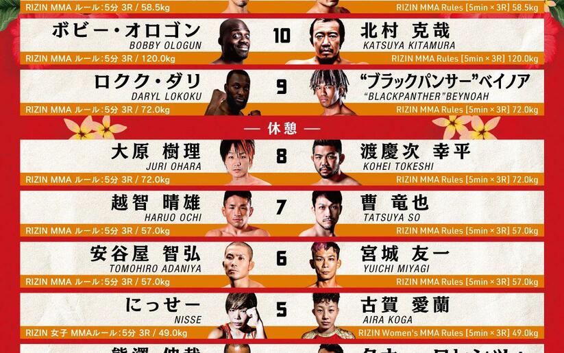 Image for Rizin 32 Preview: Freak Shows, Debuts, and Violence!