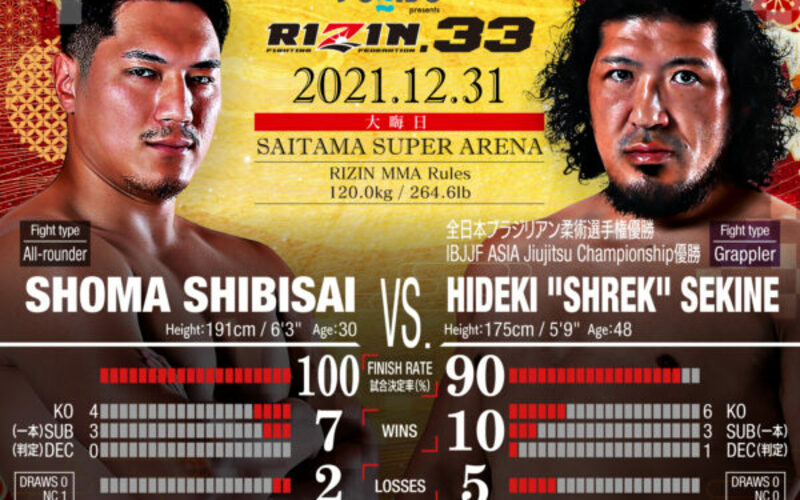 Image for Shoma Shibasi vs. Hideki Sekine added to RIZIN 33