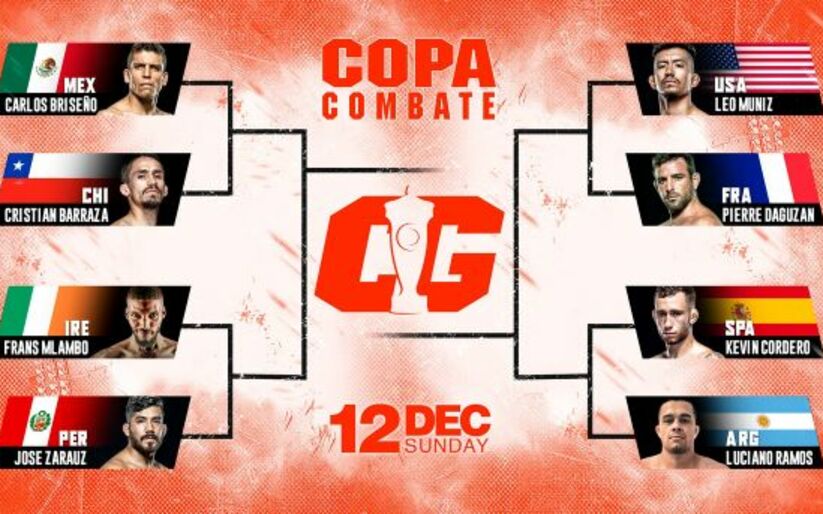 Image for Copa Combate Tournament Bracket Announced
