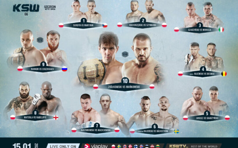 Image for KSW 66 Results