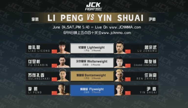 JCK 2022 Fight Night 5 Results