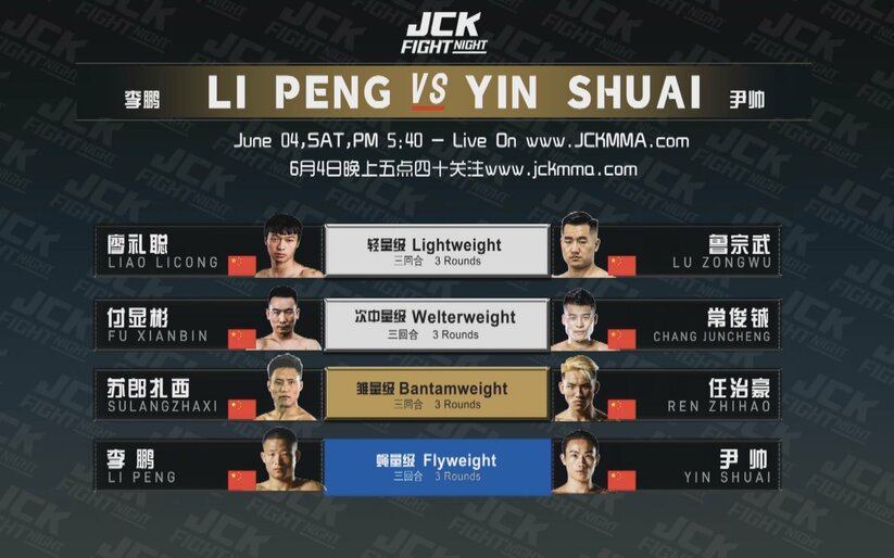Image for JCK 2022 Fight Night 5 Results