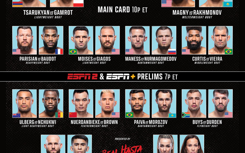 Image for UFC on ESPN 38 Results