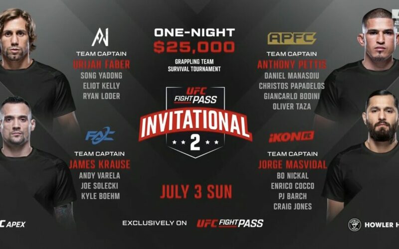 Image for UFC Fight Pass Invitational 2 Results