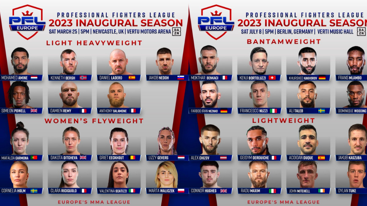 PFL Announces 2023 PFL Europe Season Roster MMA Sucka