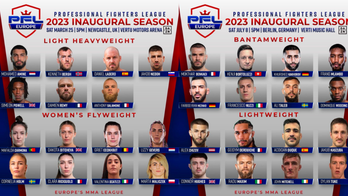 Professional Fighters League announces 2023 PFL Europe season roster