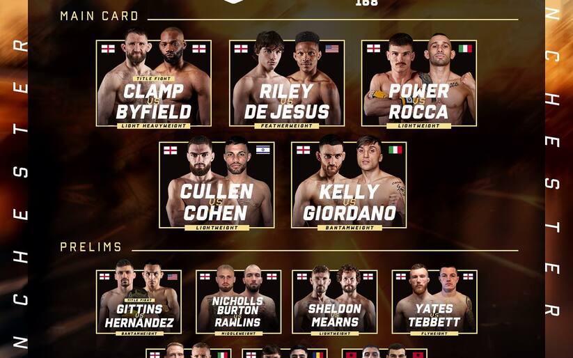 Image for Cage Warriors 168 Results