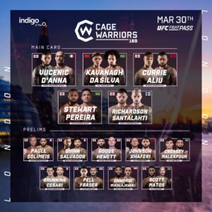 Cage Warriors 169 Results