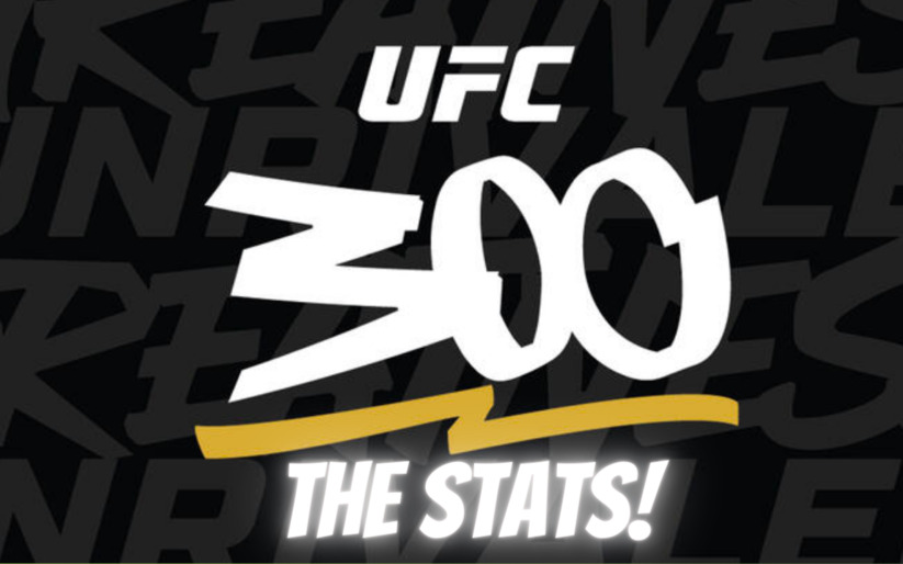 Image for UFC 300 – The Stats