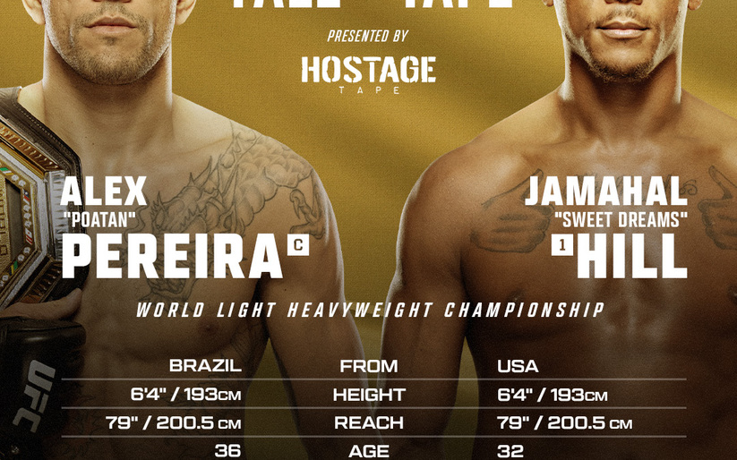 Image for UFC 300 Main Event Breakdown