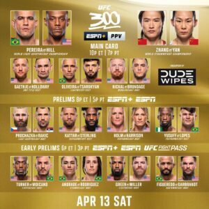 UFC 300 Results