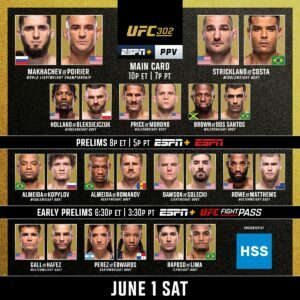UFC 302 Results