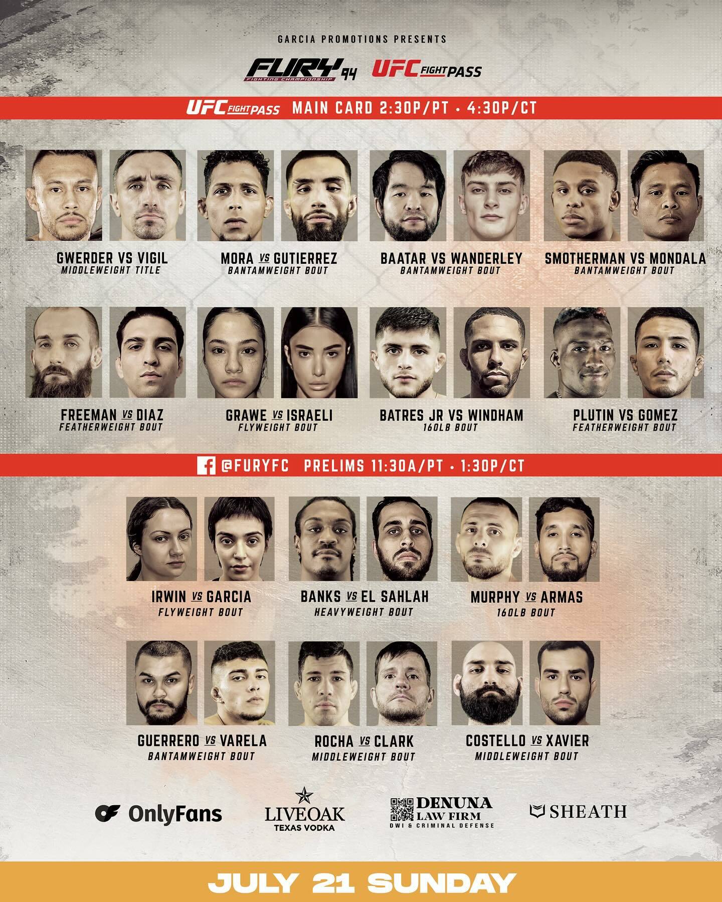 fury-fc-94-results-mmasucka