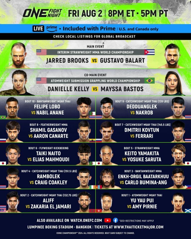 Full Card