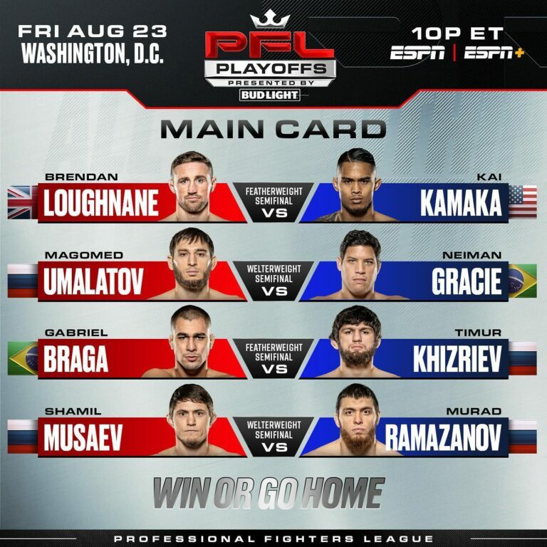 Main Card