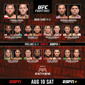 UFC on ESPN 61 Results