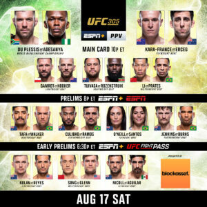 UFC 305 Results