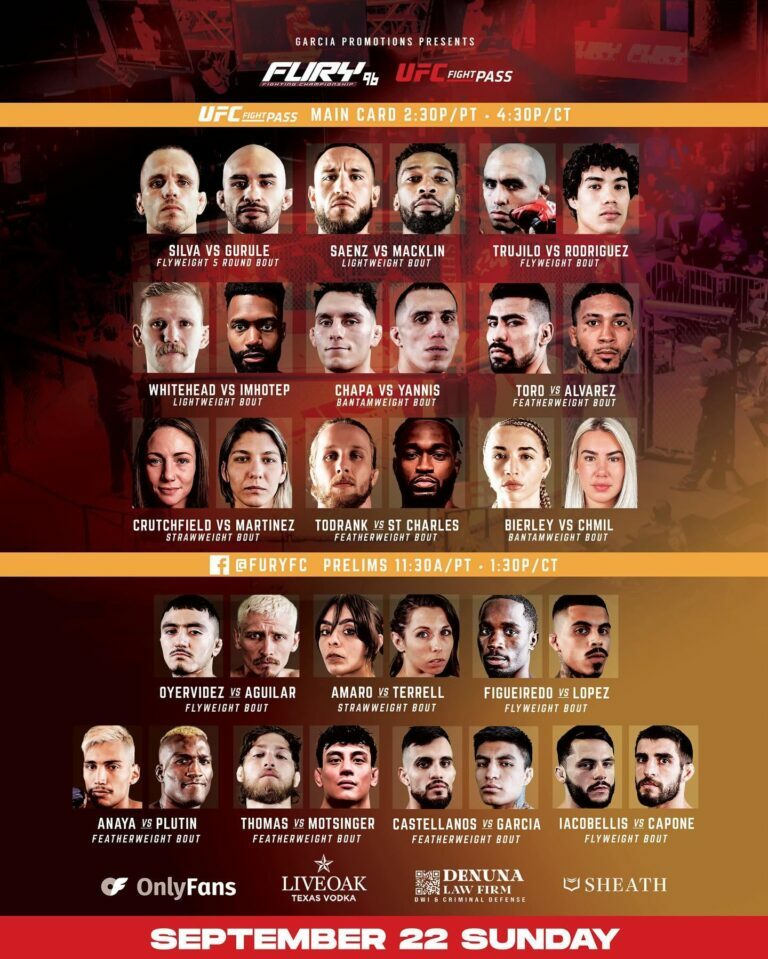Full Card