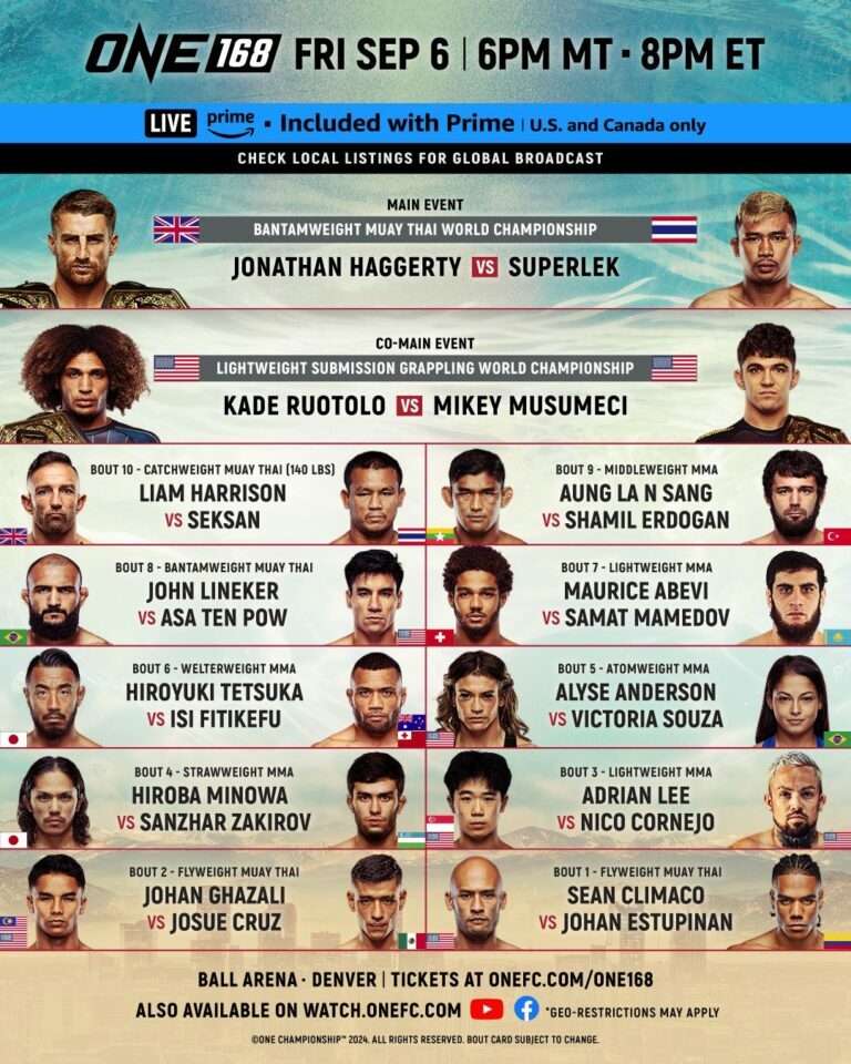 Full Card