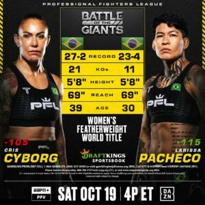 Battle of the Giants Co-Main Event Breakdown