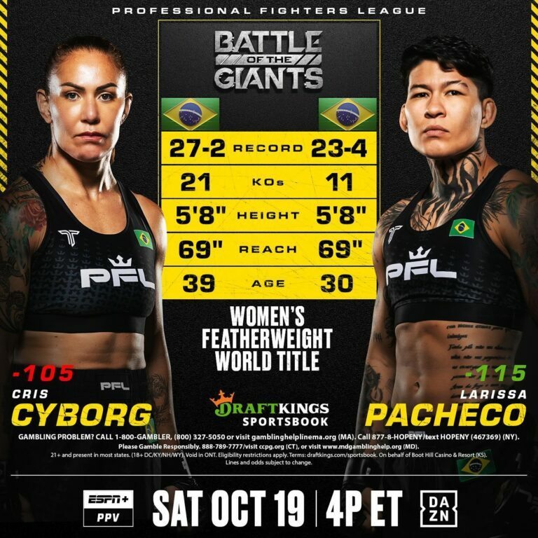 Cyborg vs. Pacheco