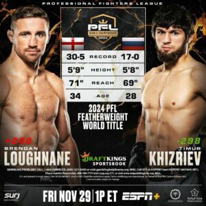 Brendan Loughnane and Timur Khizriev Collide in the PFL 2024 Championship Main Event