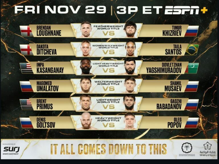 PFL World Championships