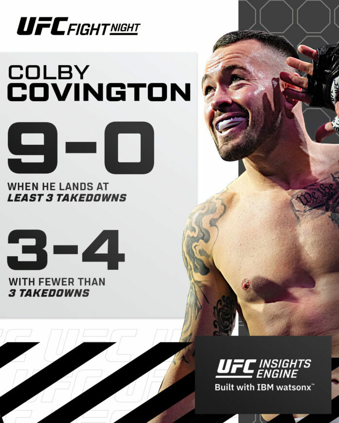 Could Colby Covington move to middleweight in the future?