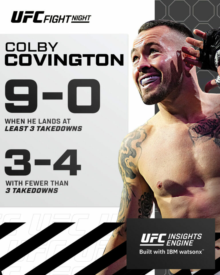 Could Colby Covington move to middleweight in the future?