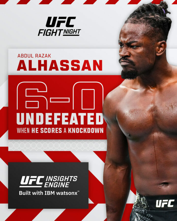 UFC Vegas 101 is only a day away. Hank Strandberg gives you details on how to watch.