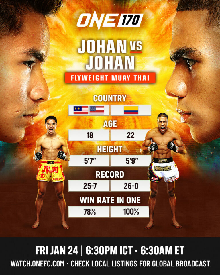 We take a look at key fights on ONE 170.